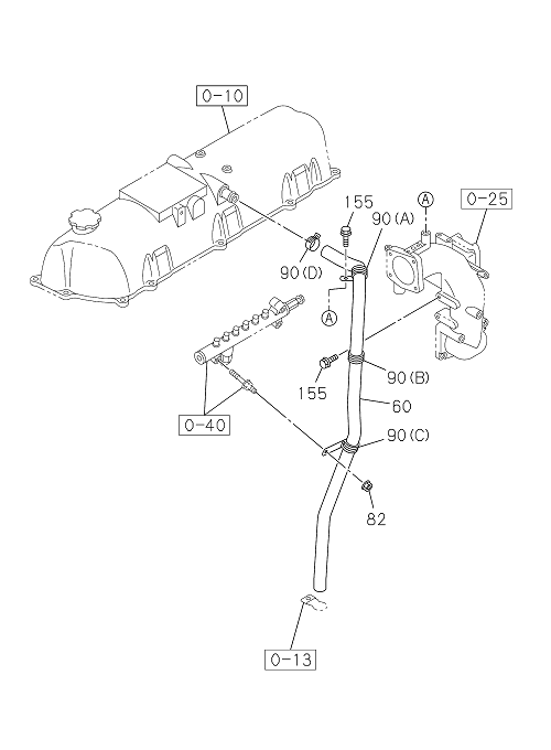 Partial Engine